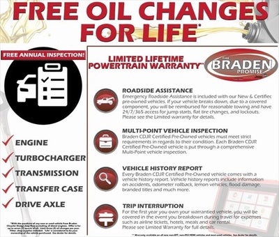 2018 RAM 1500 Longhorn