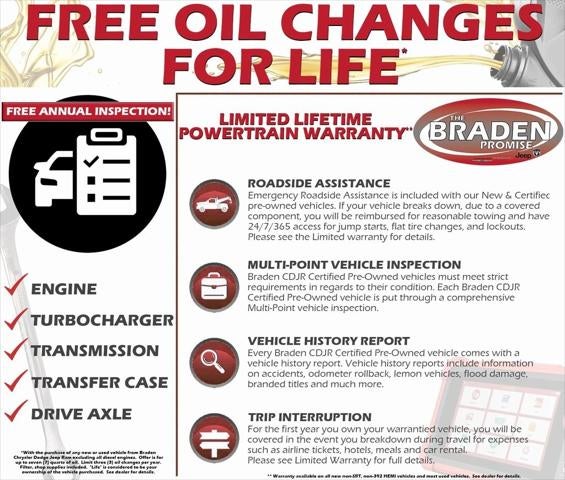 2020 Buick Encore AWD Preferred